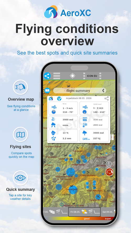 summary map