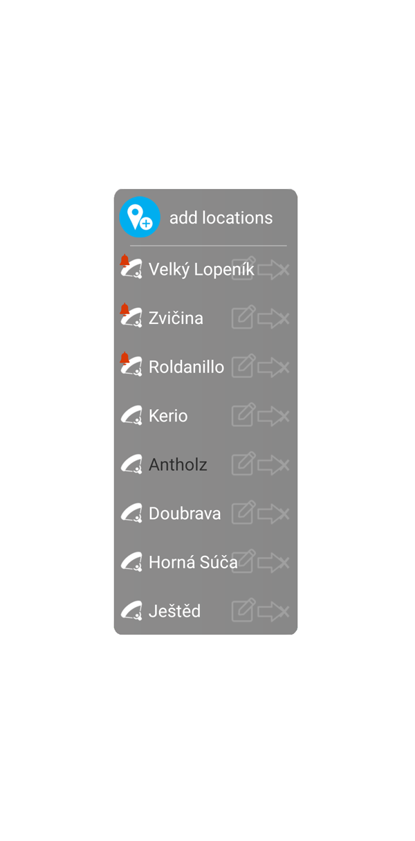 List of locations