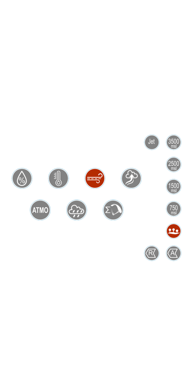Wind & levels maps