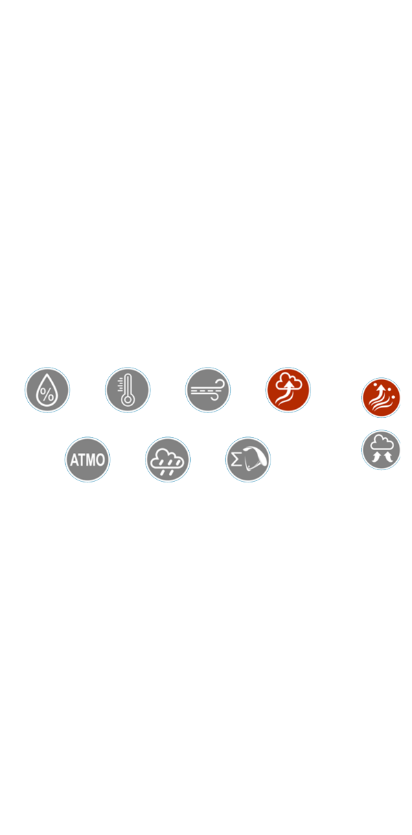instabil & convection maps