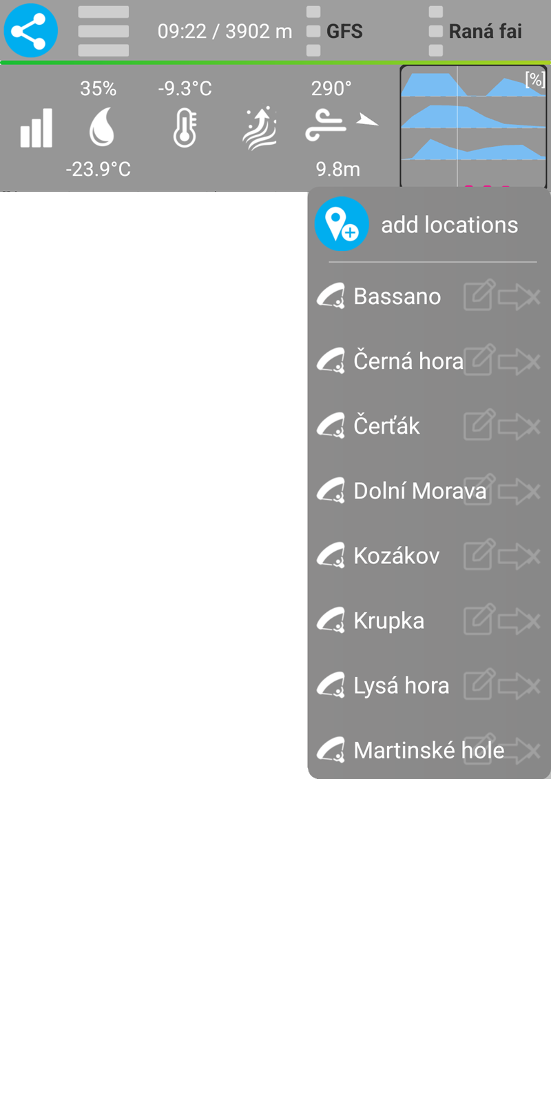 From the list by name