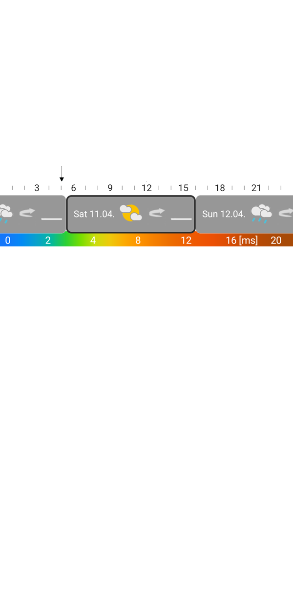 Day bar