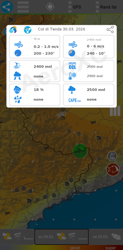 Summarized location